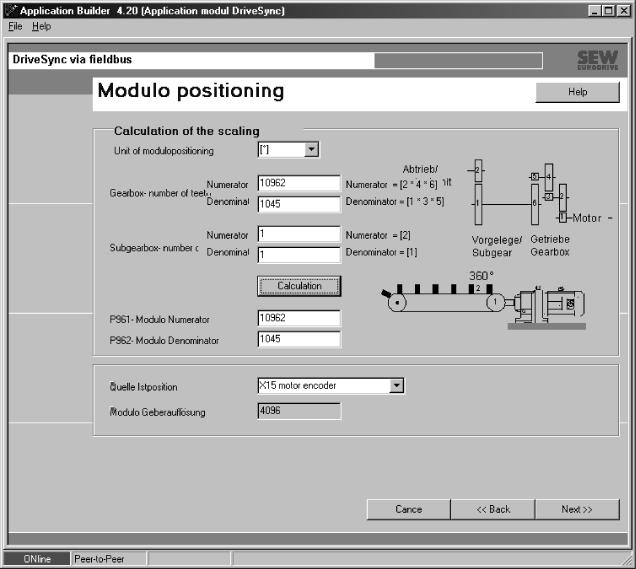 Messa in servizio Avvio del programma "DriveSync mediante bus di campo" I 5 Determinazione dei parametri modulo per sequenze di movimento continue Fig.