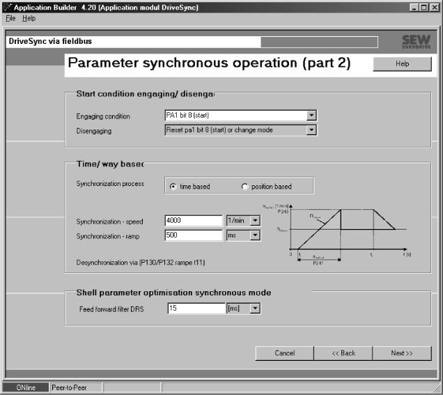 Messa in servizio Avvio del programma "DriveSync mediante bus di campo" I 5 Impostazione dei parametri per la marcia sincrona (parte 2) Fig.
