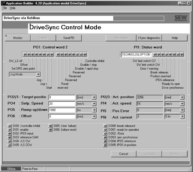 I Funzionamento e servizio 6 Modo monitor Monitor diagnostico: modo di controllo Nello stato "BLOCCO UNITÀ" (PO1: = "1") del convertitore di frequenza si può passare dal modo monitor al modo di