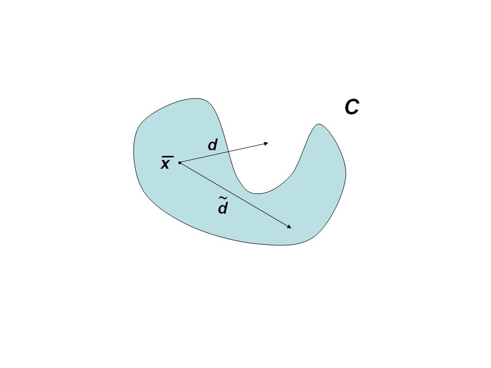 Figura 19: Direzioni ammissibili d a d per l insieme C nel punto x. tipo in (25). Proposizione 7.1 Data la funzione f(x), con f : IR n IR e f C 1 (IR n ); sia d IR n, con 0 < d < e x IR n.