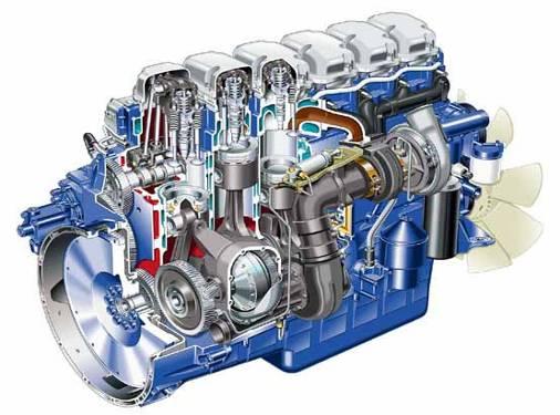 Gassificazione e motori endotermici Normalmente la gassificazione viene abbinata a sistemi tradizionali di combustione interna come I motori a ciclo Otto