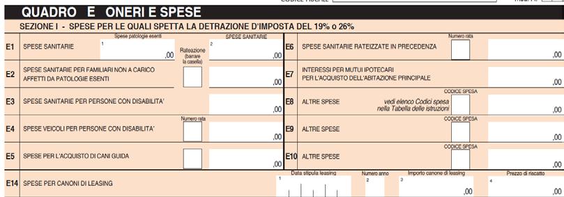 Nella tabella che segue, con riferimento a ciascuna spesa, è indicato il rigo dove riportare l importo pagato e