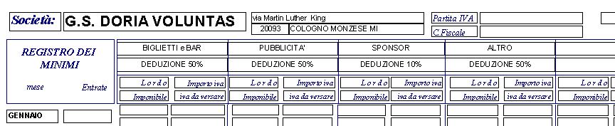 esempio di Registro dei Corrispettivi - Descrizione % deduzione descrizione deduzione, verrà ripresa (2 descrizione) nella testata del registro minimi.