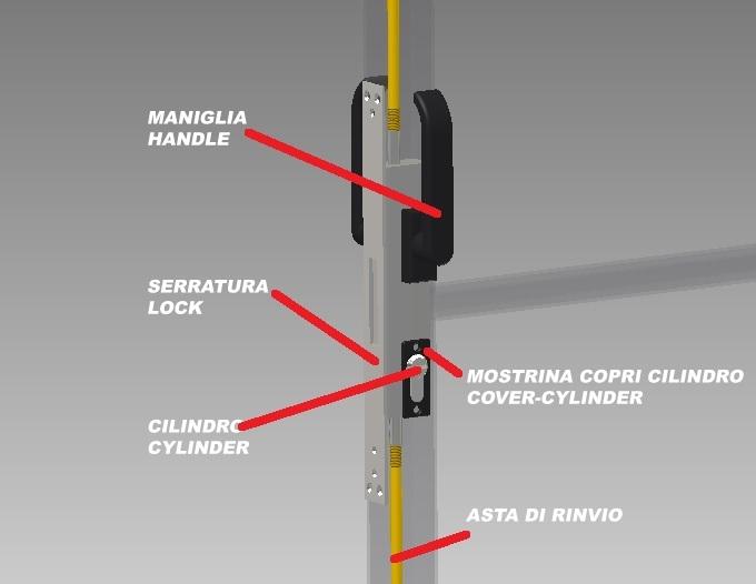 Prima anta, lato serratura: Sul montante porta serratura, effettuare le fresature e le forature (frontali e laterali) riportate in Allegato 1).