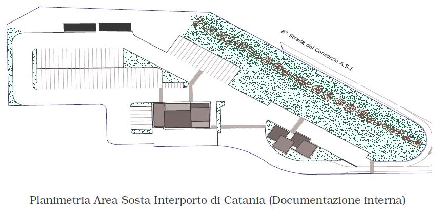 il framework sperimentato nell area di sosta Catania Bicocca, può essere applicato in ogni singola area di sosta tramite uno strumento di configurazione che consente la personalizzazione delle