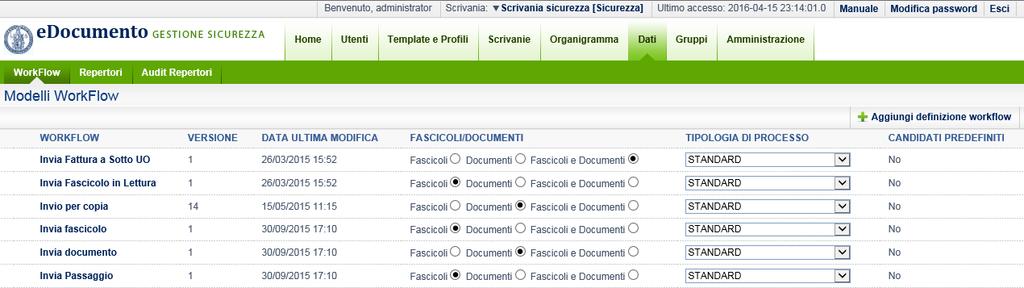 I modelli di work flow base e specifici Consentono di istanziare processi per la