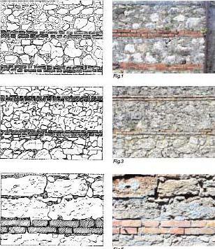 Muratura listata o mista: murature in pietrame di varia pezzatura e dimensione, con