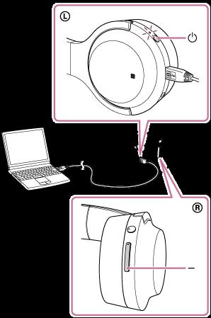 Ripristino delle cuffie Se non è possibile accendere le cuffie o se non è possibile utilizzarle una volta accese, collegare le cuffie a un computer avviato mediante