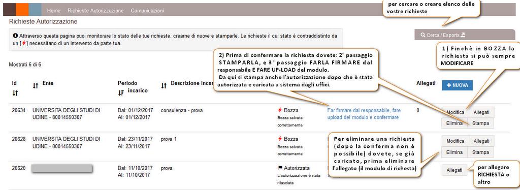 PERSONALE DIRIGENTE, TECNICO AMMINISTRATIVO E