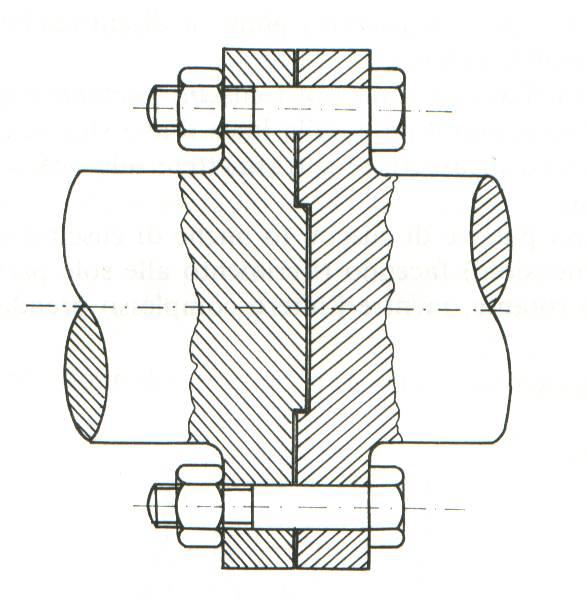 Giunto a flange