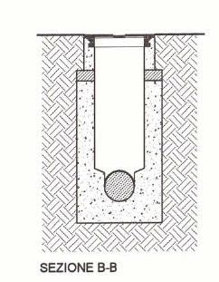 devono essere disposti a non più di 25 m di distanza l uno dall altro e in modo che il tratto di canale compreso tra due pozzetti successivi sia ad asse rettilineo.