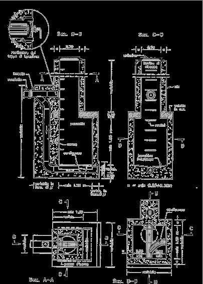 Manuale di