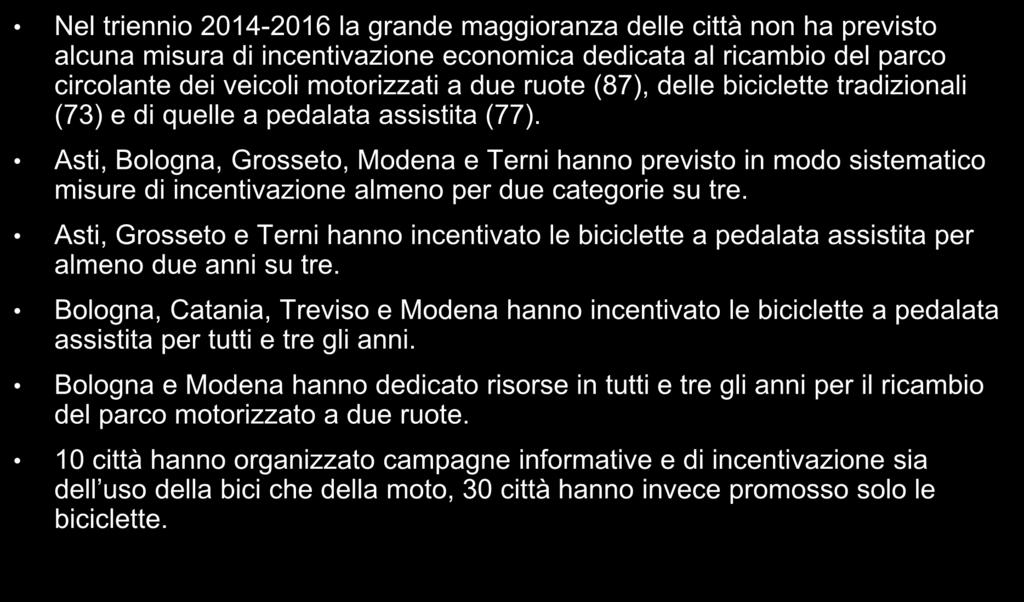 Asti, Bologna, Grosseto, Modena e Terni hanno previsto in modo sistematico misure di incentivazione almeno per due categorie su tre.