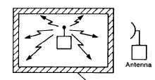 Schermo elettromagnetico NOTE SUL PROBLEMA DELLA SCHERMATURA barriera alla trasmissione dei campi elettromagnetici con due compiti: - impedire o mitigare le