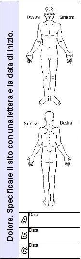 Localizzare il dolore Individuare la sede del dolore. Possibilità di specificare più sedi. Indicare la data di rilevazione.