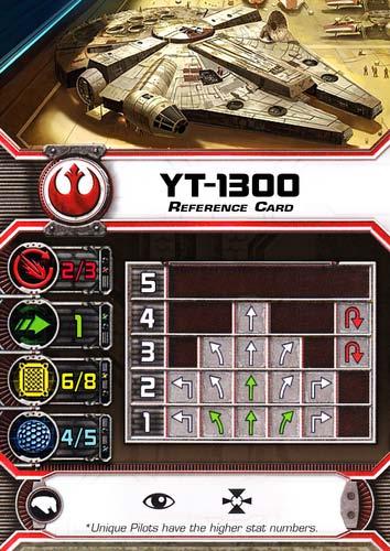 Millennium Falcon YT-1300 Attacco 2 (3) Agilità 1 Scafo 6 (8) Scudi 4 (5) Azioni: Concentrazione Bersaglio Agganciato I valori tra parentesi sono riferiti ai piloti unici Piloti Ribelli I