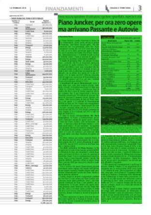 nazionale Sole 24 Ore Edilizia e Territorio da pag. 3 Dir.