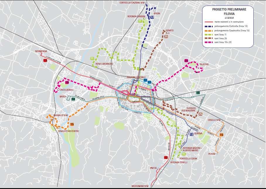 Rete filoviaria urbana Schema