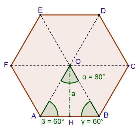 Cp. Geometri solid Se il poligono regolre è un esgono si trov ce ciscuno dei 6 tringoli in cui l esgono è suddiviso è un