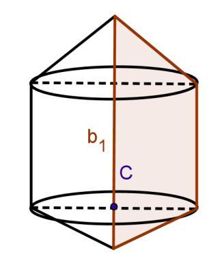 d esempio si vrà C G Solidi di rotzione Un importnte gruppo di solidi superficie curv sono i solidi di rotzione.