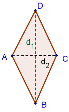 Cp. Geometri solid Formulri per clcolre l re ed il perimetro dell bse dei poligoni ce costituiscono l bse dei prismi REZIO è un qudriltero vente due lti prlleli cimti bsi b1 b re ltezz è indict