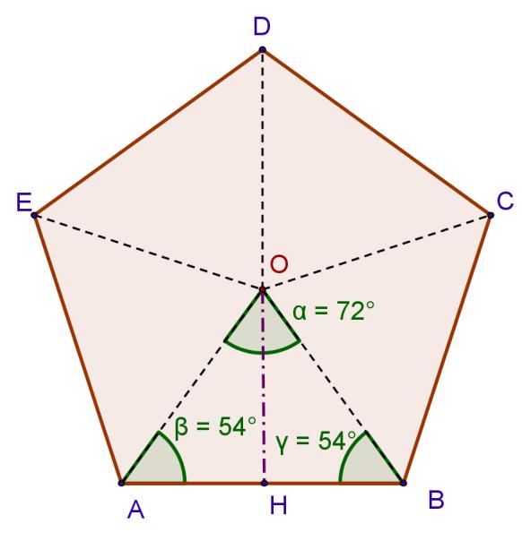 1,07 4,88 Enngono 9 1,74 6,18 decgono 10 1,59 7,695 Osservzioni sui poligoni regolri Ogni poligono regolre può essere diviso in un numero di tringoli isosceli ugule l numero dei lti del poligono.