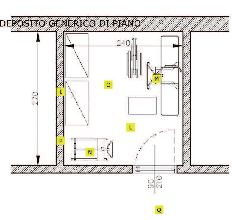 DEPOSITO - 1 / 2 / 3 livello Strutture residenziali per anziani A B C D E F G H carrello biancheria pulita tavolo da lavoro (110x70 cm) scaffale carrellabile (139x45 cm) scaffale