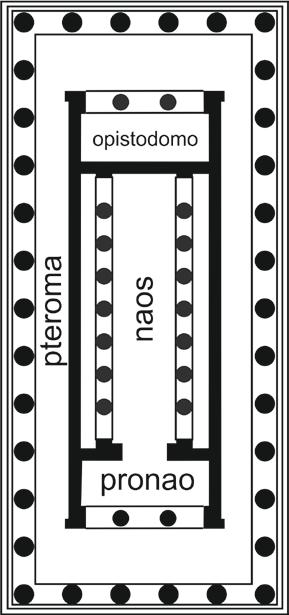 Gli elementi costitutivi del tempio nella pianta. Il tempio, anche quando si presenta di notevole grandezza, è sempre funzionale alla fruizione esterna.