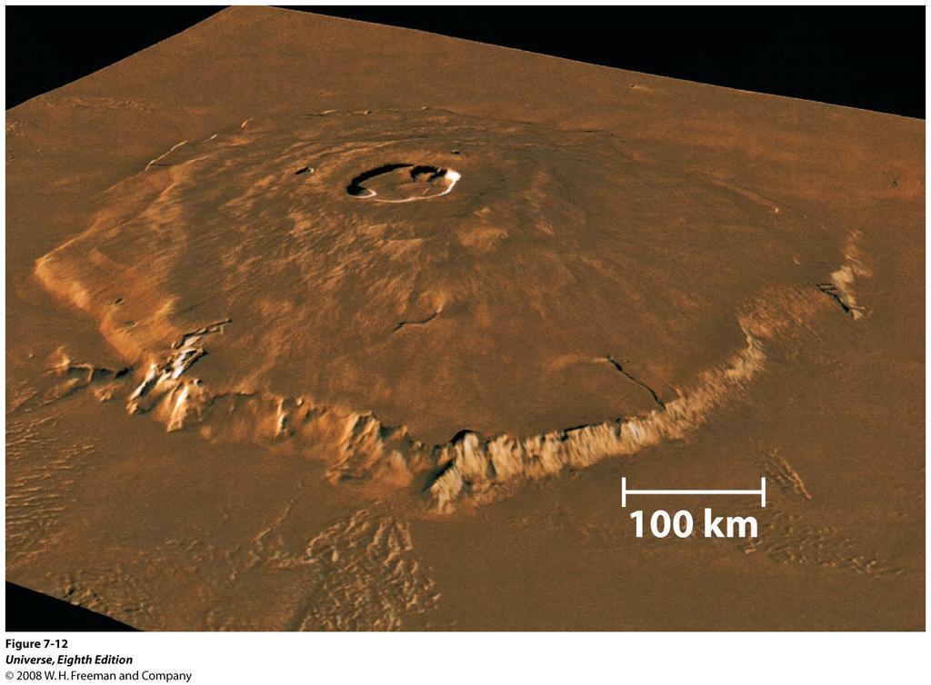 Il Monte Olimpo Il Monte Olimpo è il più grande dei vulcani inattivi di Marte.