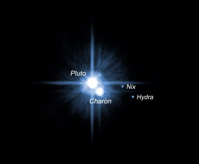 Plutone e Caronte Plutone è stato scoperto nel 1930. Il satellite Caronte nel 1978 e due lune minori nel 2005 con HST.