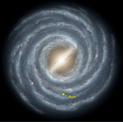 La Via Lattea come Spirale Barrata Lavori recenti suggeriscono che le braccia a spirale si