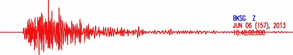 Sismicità vulcanica del Vesuvio - 1 VT earthquakes (10 Hz < fc < 25 Hz) VT earthquakes are shear failure on a fault plane located inside or below the volcano.
