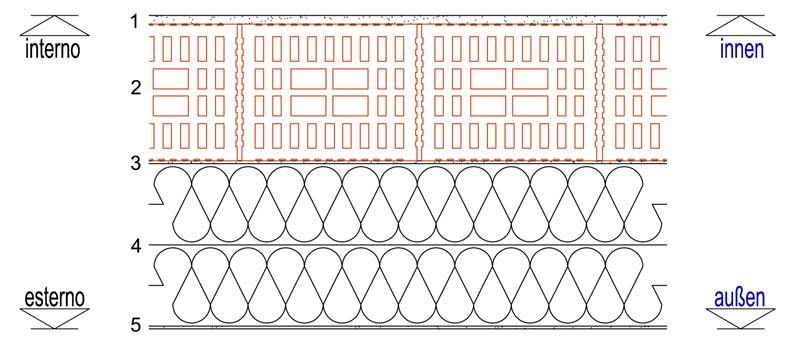 G03 Parete esterna di facciata Classificazione acustica dell elemento UNI 11367:2010 Stratigrafia N.C. IV III II I 32 37 40 43 Costruzioni massicce Rumore aereo D2m,nT,w=46dB DPCM 5.12.