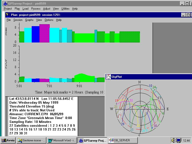 1.4.8.7 considerazioni critiche I limiti operativi del rilievo satellitare sono da ricercare essenzialmente: - nelle riflessioni ambientali (multipath), dovute ad es.