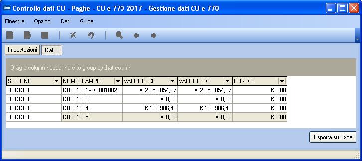 incongruenze tra i dati presenti sulle CU ed i dati provenienti da PAGHE o Azioni richieste: Onde evitare di