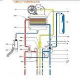 P cmb Potenza utile