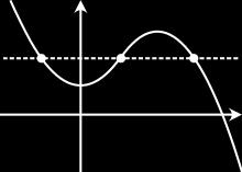 quindi ci possono essere elementi di B che sono immagini di più elementi di A.