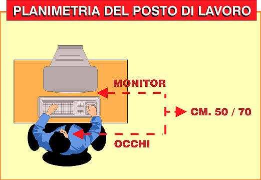 15 cm La tastiera deve avere una superficie opaca onde evitare i riflessi. La disposizione della tastiera e le caratteristiche dei tasti devono agevolarne l'uso.