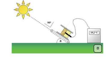 Determineremo pertanto la superficie di pannelli solari che bisogna posizionare sulla superficie di Marte come parte di una missione di colonizzazione permanente.