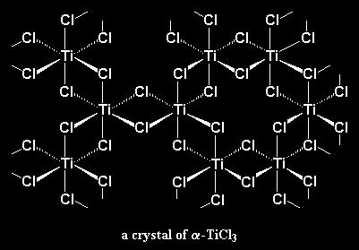 Catalisi Z-N