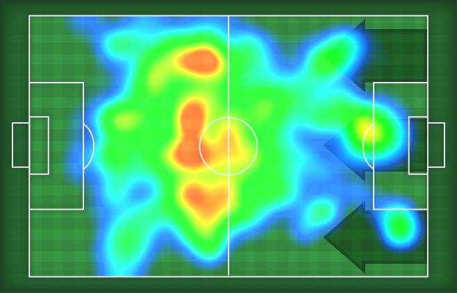 Statistiche Gol Occasioni da gol Totale tiri Tiri in porta (Gol) () Assist Azioni attacco Palle recuperate ADEM LJAJIC Ruolo: Attaccante Altezza:,8m Peso: 7 Kg