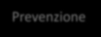 Lgs 38 Prevenzione CERTIFICATO DENUNCIA REFERTO Format INAIL INAIL e ASL ASL A chi trasmetterlo Lavoratore ASL e INAIL ASL e