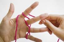 3 anello di filo su ogni dito e il filo di lavoro sarà posizionato tra il dito indice e il medio 5.