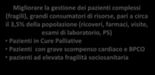 Pazienti ad elevata complessità Livello 3 Pazienti molto complessi CASE MANAGEMENT Migliorare la gestione dei pazienti complessi (fragili), grandi consumatori di risorse, pari a circa il 3,5% della