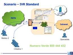 Consulenze/riferimento al bisogno: contatto diretto telefonico, numero verde dedicato etc.