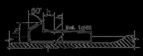 mm e lunghezza l = 125