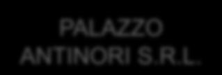 Antinori 100% Descrizione attività (ateco 2007): Attività delle holding impegnate nelle attività gestionali PALAZZO ANTINORI S.R.L. Dipendenti: 0 Non Quotata.