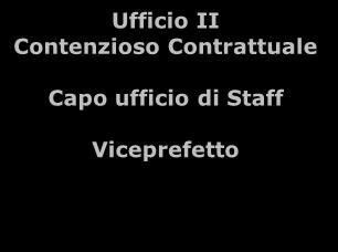 Direzione Centrale per le Risorse Logistiche e Strumentali Pianificazione, consulenza contrattuale e affari generali Capo ufficio Dilva Liverziani Guido Parisi I Contenzioso Contrattuale Ufficiale