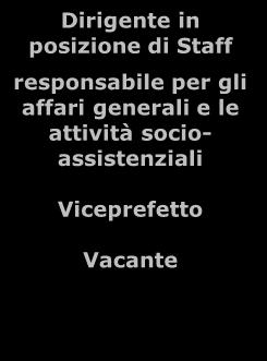 Centrale Claudio Balletta I Affari concorsuali e