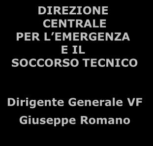 Organigramma Dipartimento dei Vigili del Fuoco del Soccorso Pubblico e della Difesa Civile Organigramma Dipartimento dei Vigili del Fuoco del Soccorso Pubblico e della Difesa Civile CAPO DIPARTIMENTO